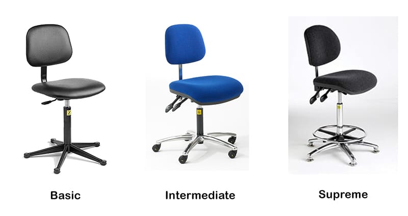 Types of ESD Chairs | Bondline