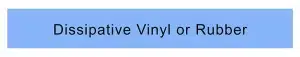 Structure of homogenous mats (vinyl and rubber) - Bondline Electronics Ltd.