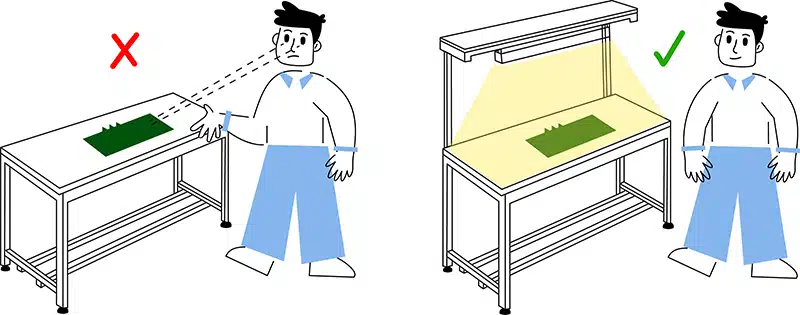 ESD workbench lighting illustration - wrong and right lighting - Bondline Electronics Ltd